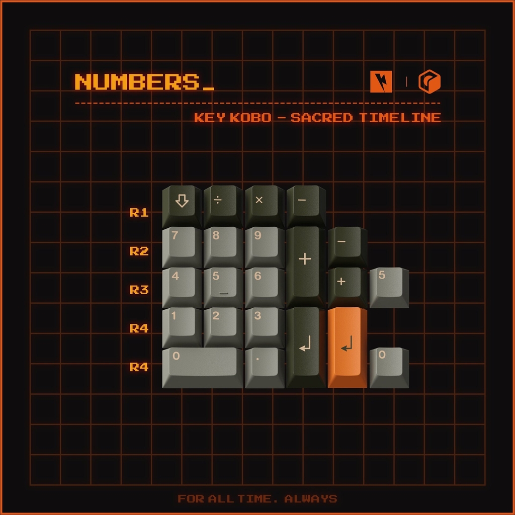 Bộ keycap KeyKobo Sacred Timeline (Cherry profile / ABS Triple-shot)