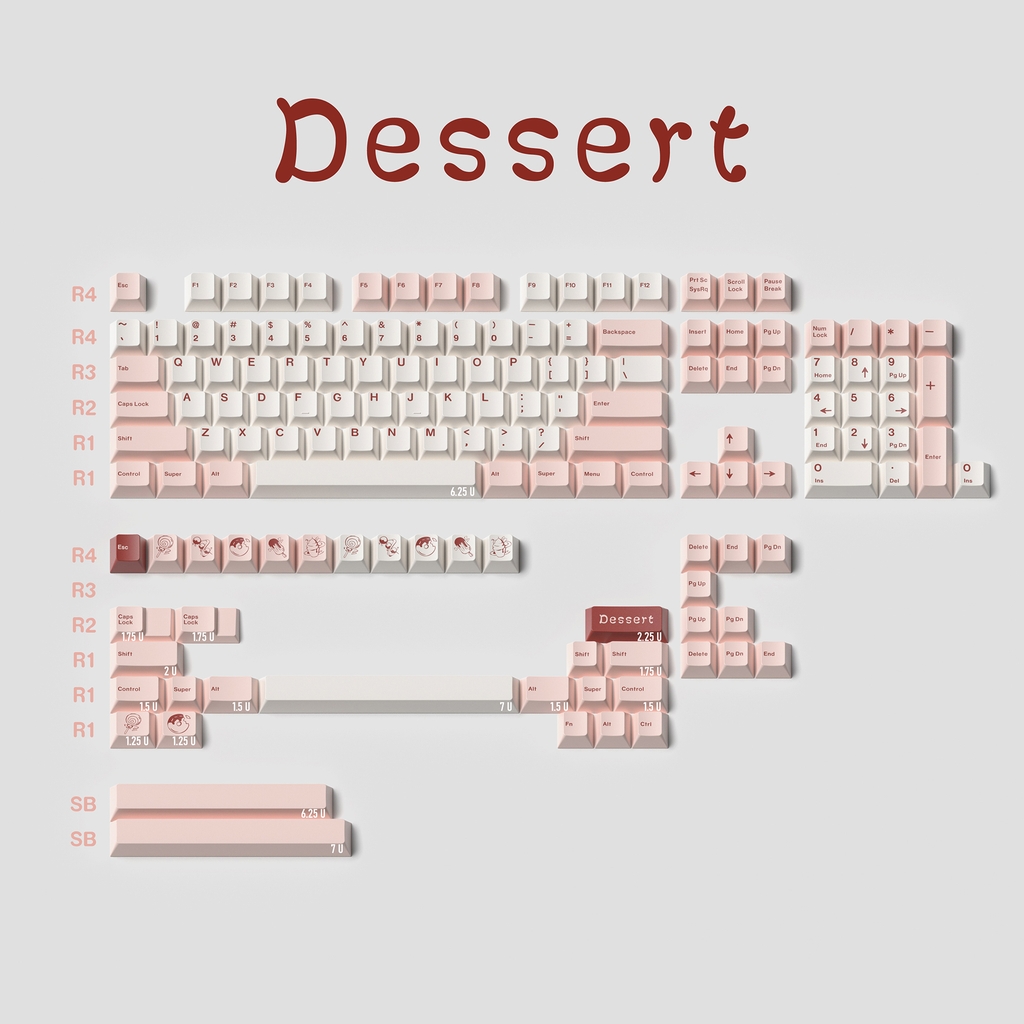 Bộ keycap JKDK Dessert (Cherry / PBT Dyesub / 145 nút)