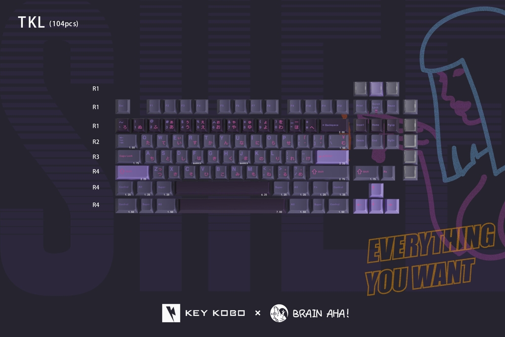 Bộ Keycap KeyKobo Shee (Cherry profile / ABS Double-shot)