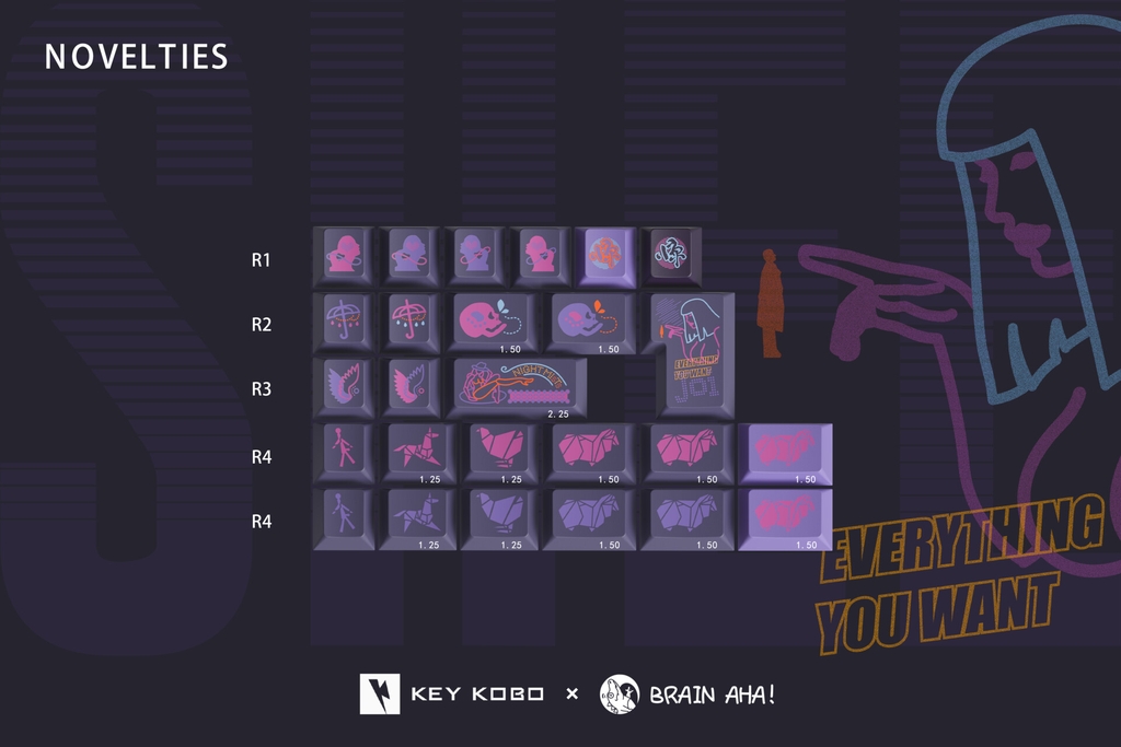 Bộ Keycap KeyKobo Shee (Cherry profile / ABS Double-shot)