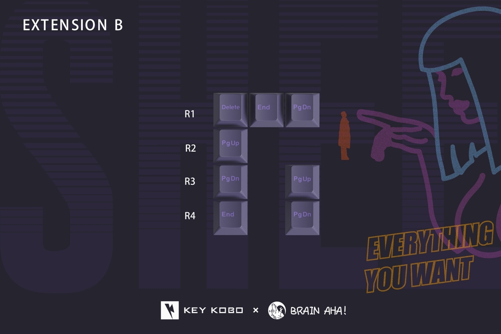 Bộ Keycap KeyKobo Shee (Cherry profile / ABS Double-shot)