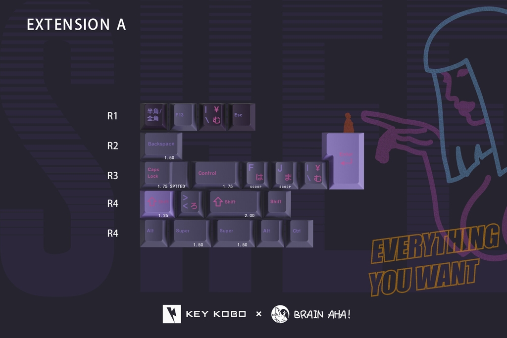 Bộ Keycap KeyKobo Shee (Cherry profile / ABS Double-shot)