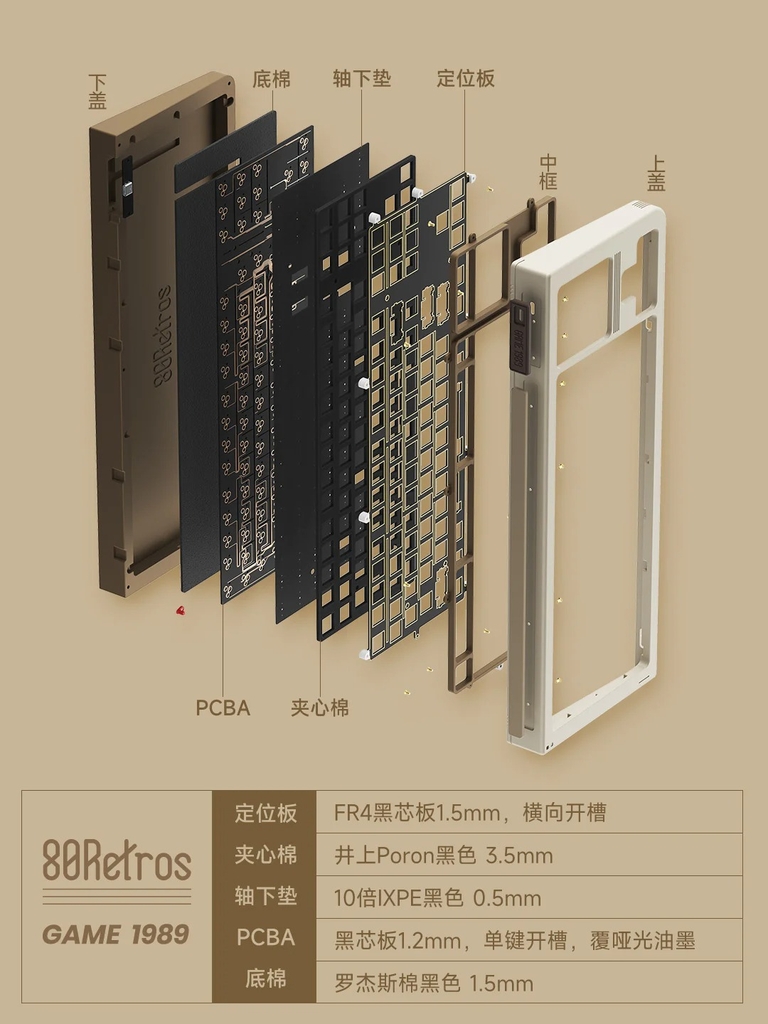 Kit bàn phím cơ 80Retros Game 1989 TKL