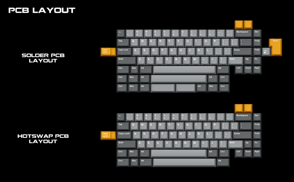 [GB] Krush65 option (PCB + Plate)