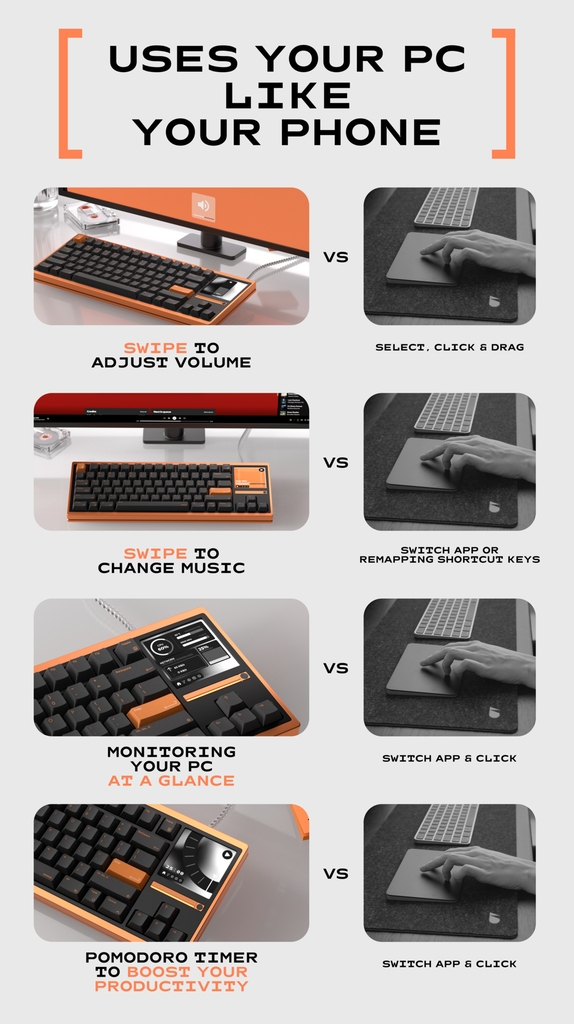 [GB] Mass80 Keyboard kit