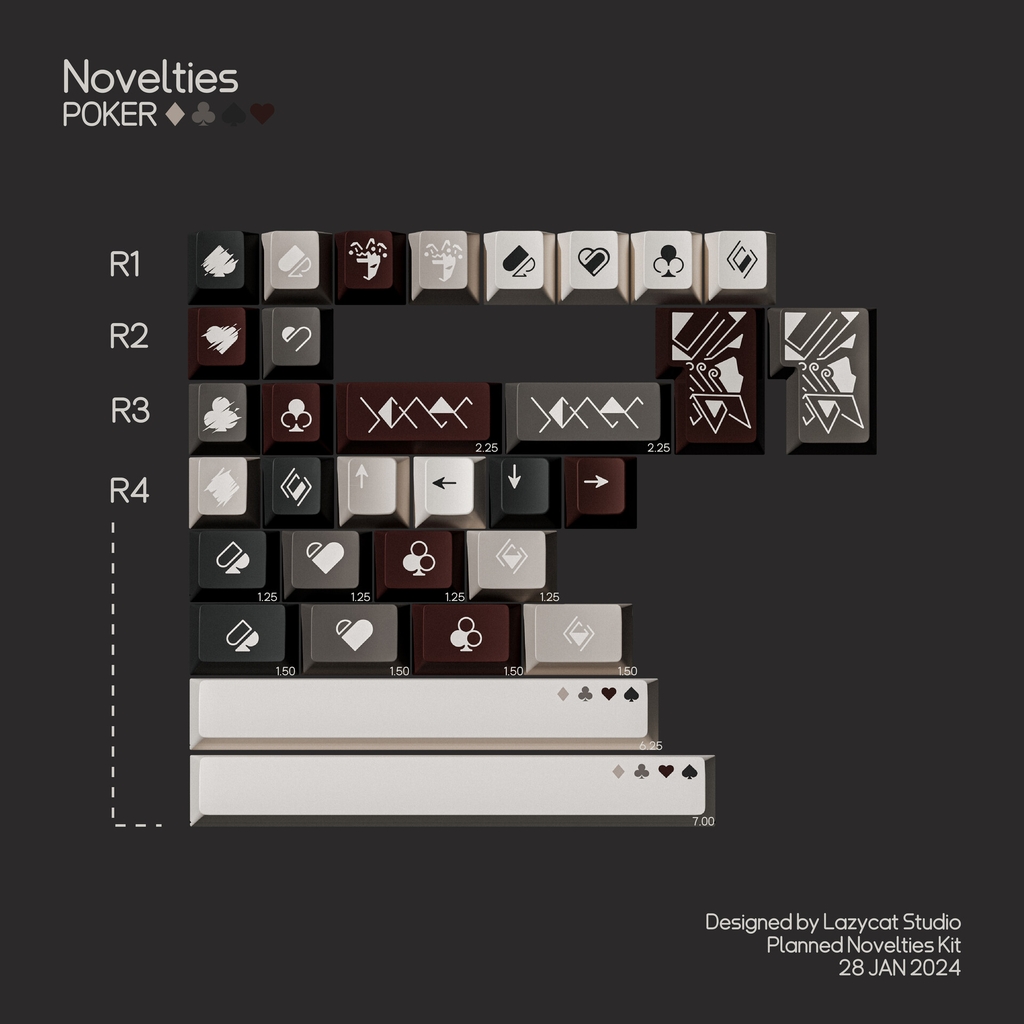 Bộ keycap MW Poker R2 (Cherry profile / PBT Double-shot)