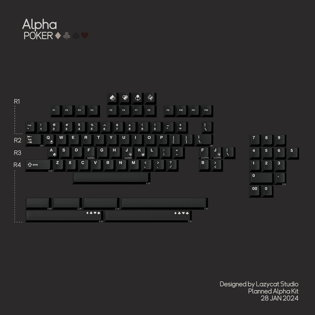 Bộ keycap MW Poker R2 (Cherry profile / PBT Double-shot)