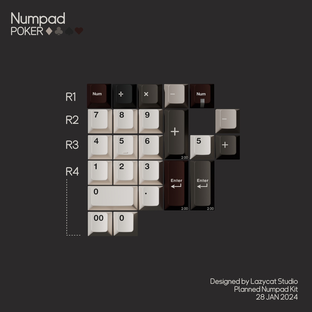 Bộ keycap MW Poker R2 (Cherry profile / PBT Double-shot)