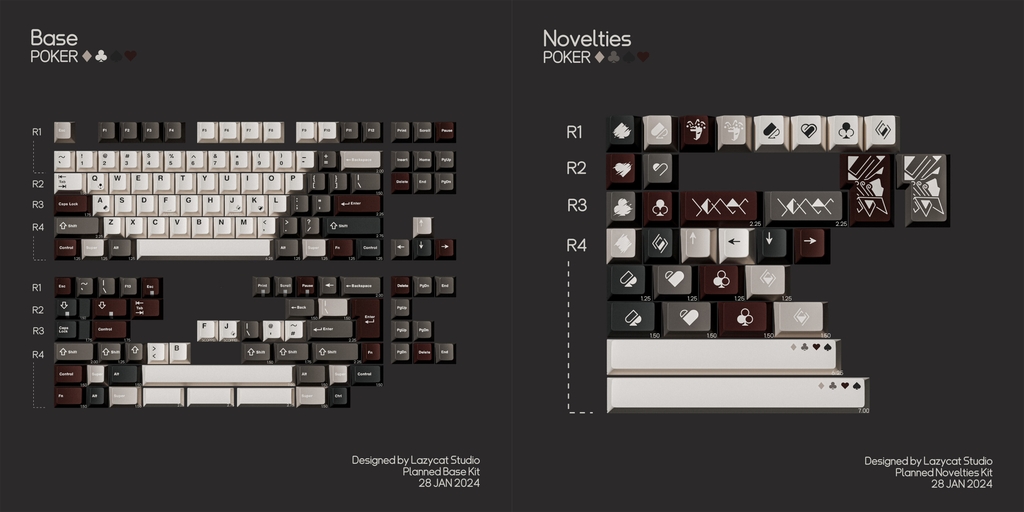 Bộ keycap MW Poker R2 (Cherry profile / PBT Double-shot)