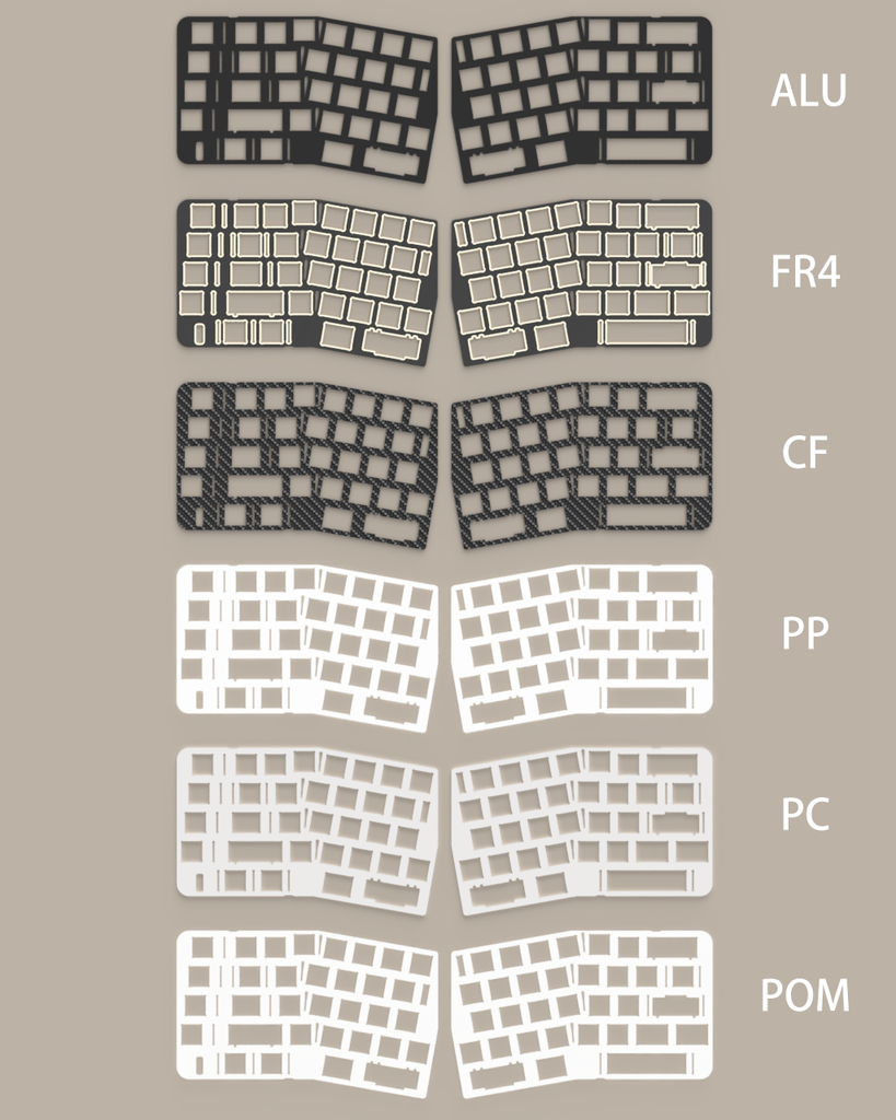 [Pre-order] Neo Ergo Plate