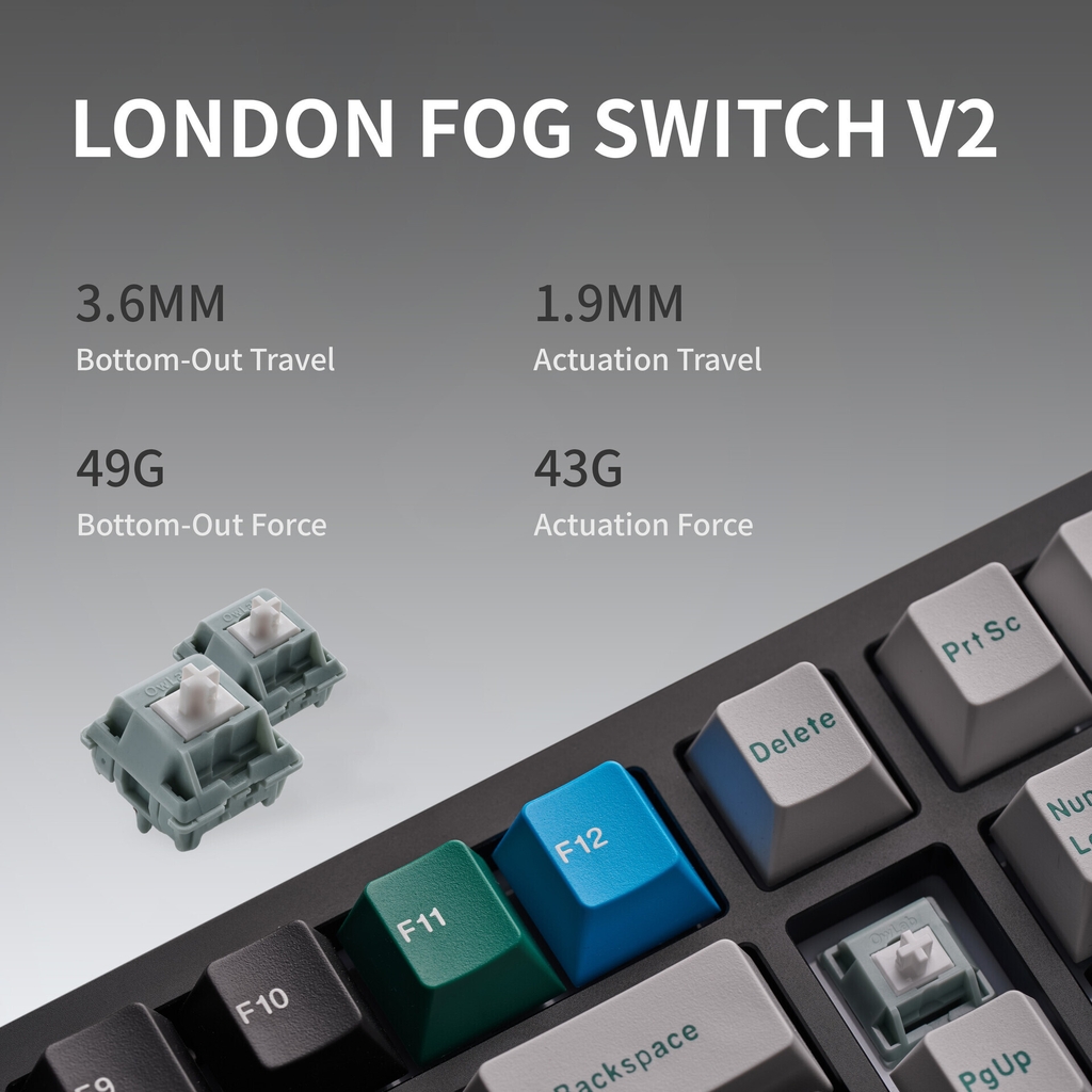 [Pre-order] Neo98 keyboard (Prebuilt)