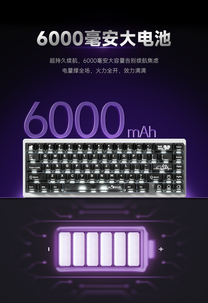 [Pre-order] Nut65 - Kit bàn phím cơ nhôm 3 mode LED RGB