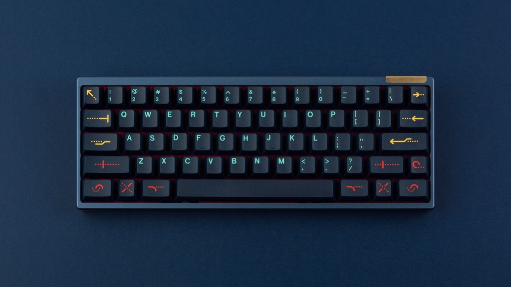 GMK Metropolis R2 Keycap set