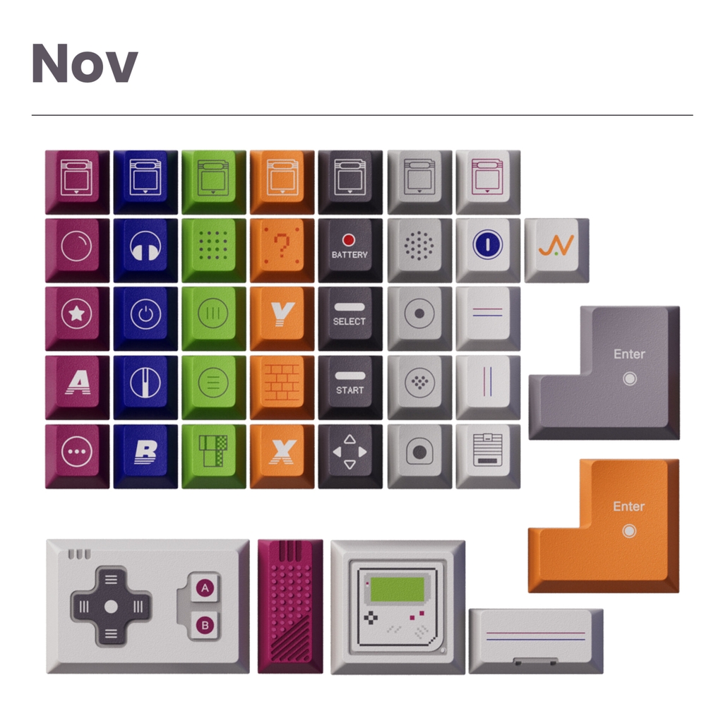 Bộ keycap 80Retros Game 1989 Cool Gray (Cherry profile / PBT)