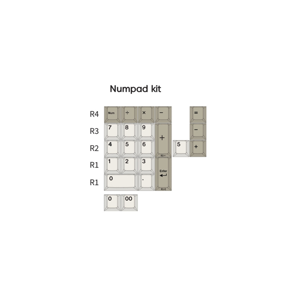 Bộ keycap SWG Beige (Cherry profile / ABS Double-shot)