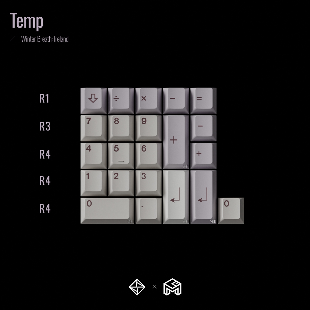 Bộ keycap GoMaster Winter Breath: Ireland (Cherry profile / PBT Dyesub)