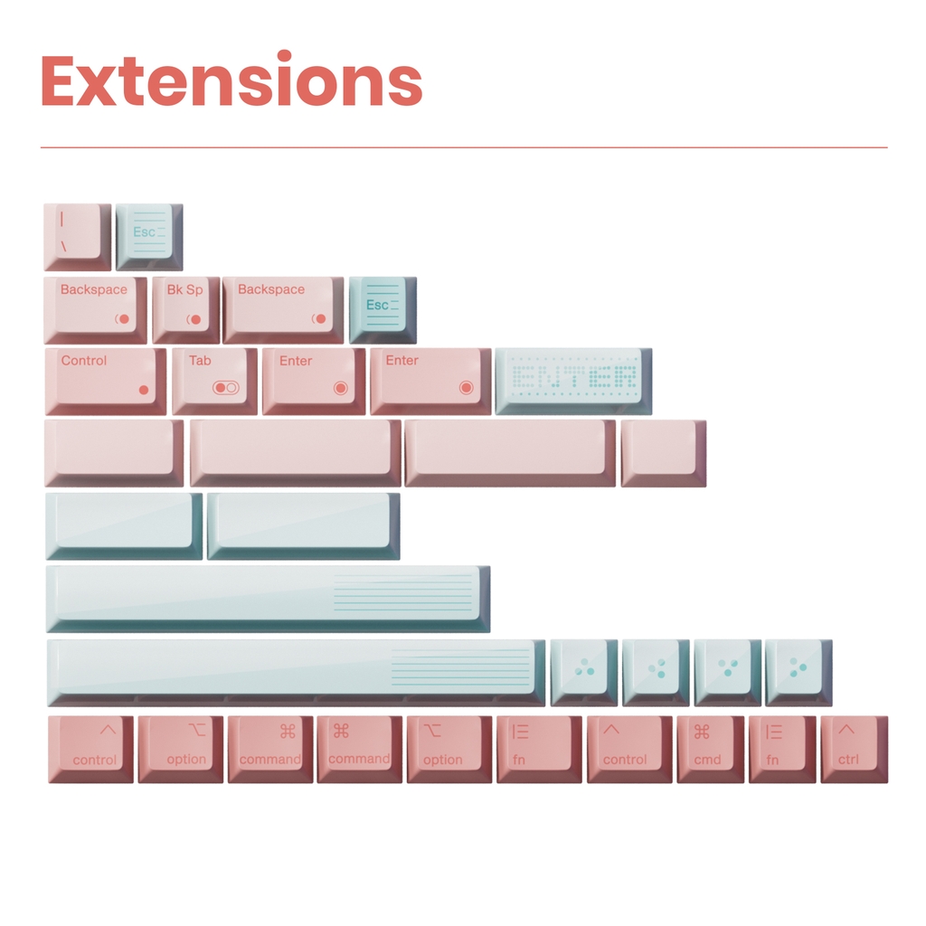 Bộ keycap 80Retros Game 1989 Pink Candy (Cherry profile / PBT)