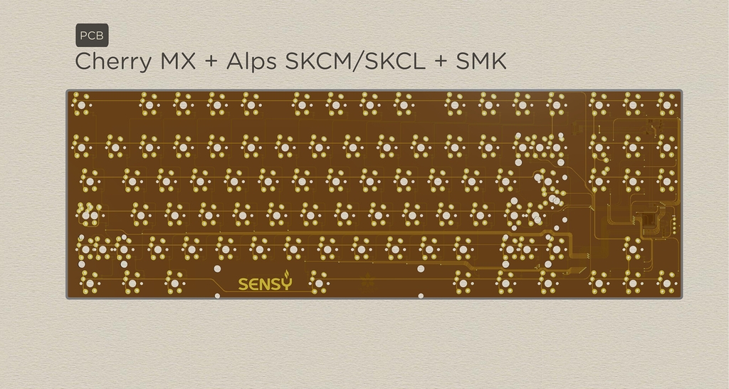 [GB] Seal80 Extra add-ons