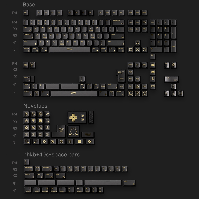 Bộ keycap 80Retros PS 1994 Black & Gold (Cherry profile / PBT)