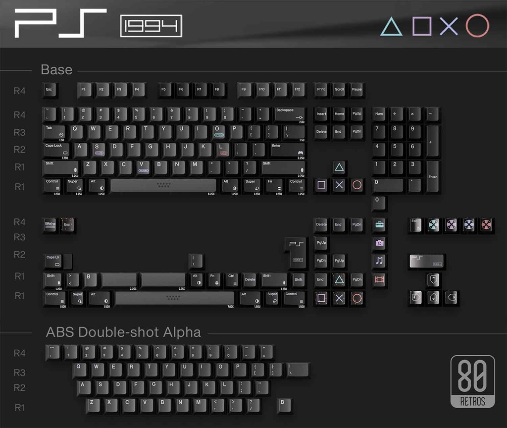 [Pre-order] 80Retros PS 1994 Black & Silver keycap set