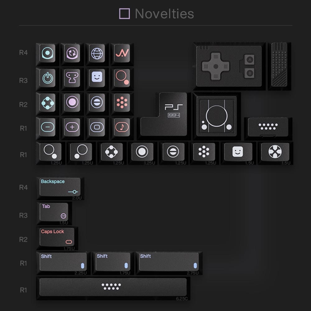 [Pre-order] 80Retros PS 1994 Black & Silver keycap set