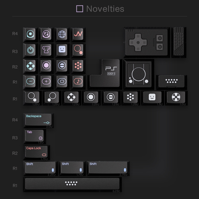 Bộ keycap 80Retros PS 1994 Black & Silver (Cherry profile / PBT)