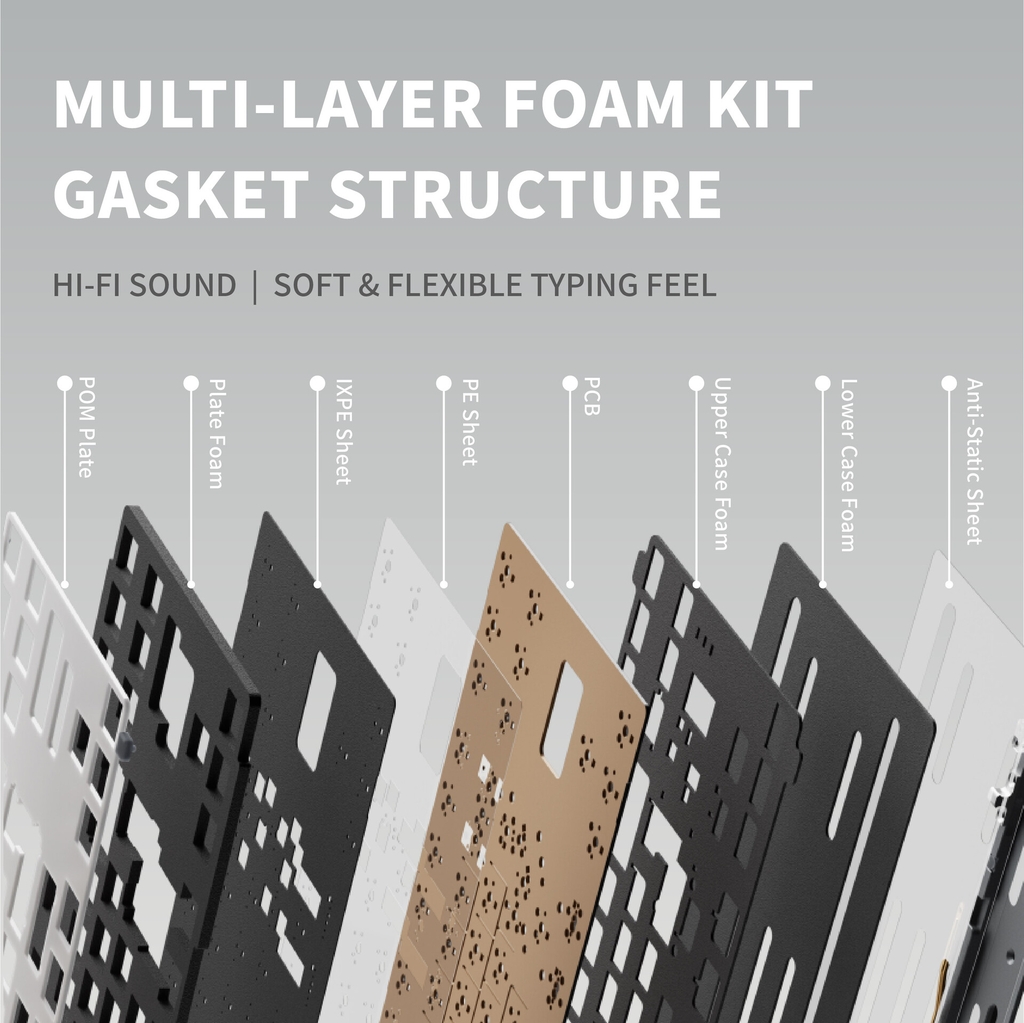 [Pre-order] QK80 MK2 keyboard (Pre-build)