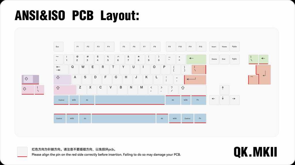 [Pre-order] QK80 MK2 Case