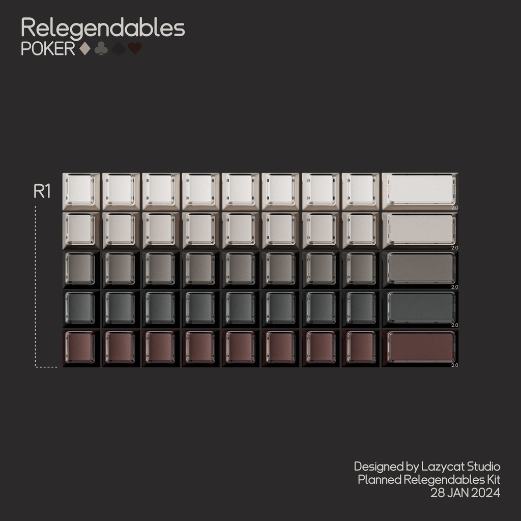 Bộ keycap MW Poker R2 (Cherry profile / PBT Double-shot)