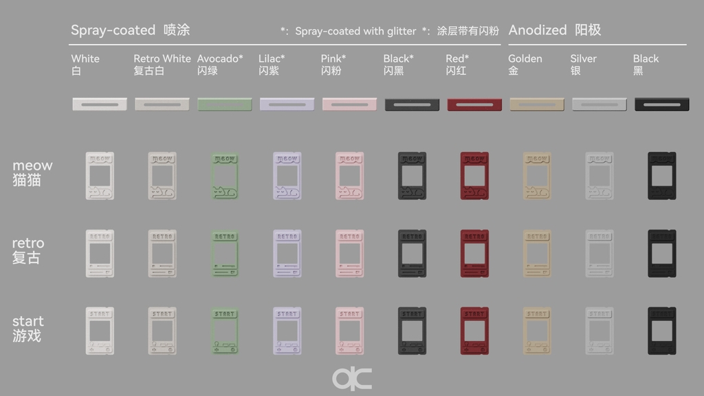 [Pre-order] QK65v2 Extra add-ons