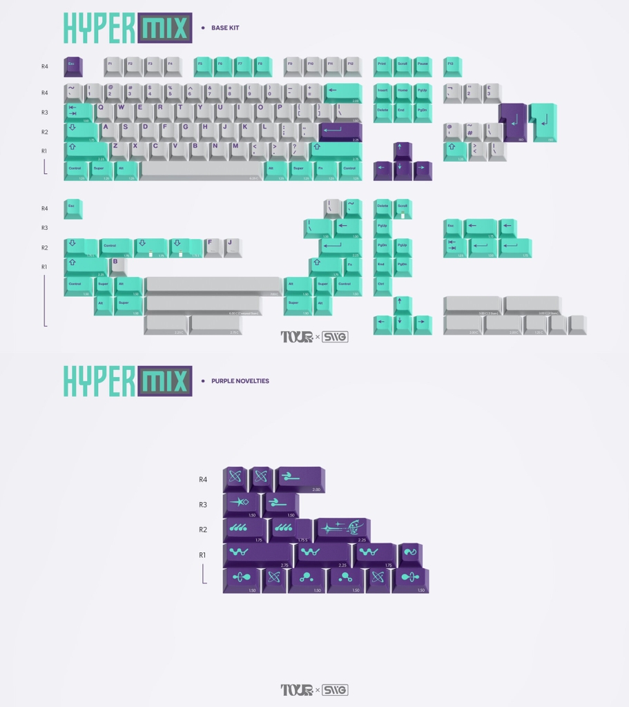 [GB] Bộ keycap SWG Hypermix keycap set (Cherry profile / ABS Double-shot)