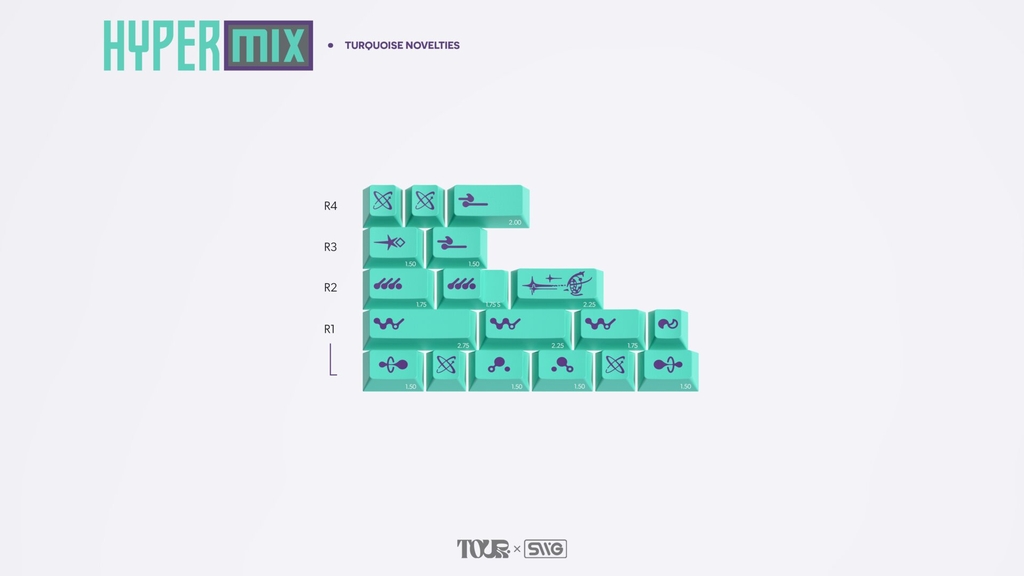 [GB] Bộ keycap SWG Hypermix keycap set (Cherry profile / ABS Double-shot)