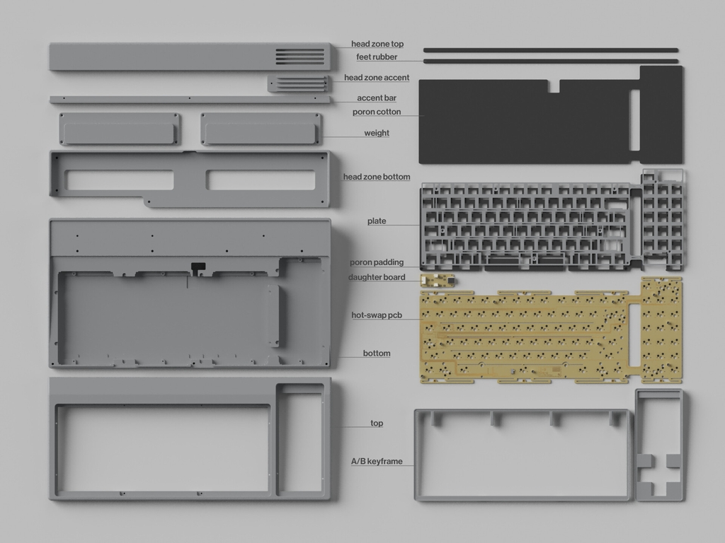 [GB] T9 Keyboard kit