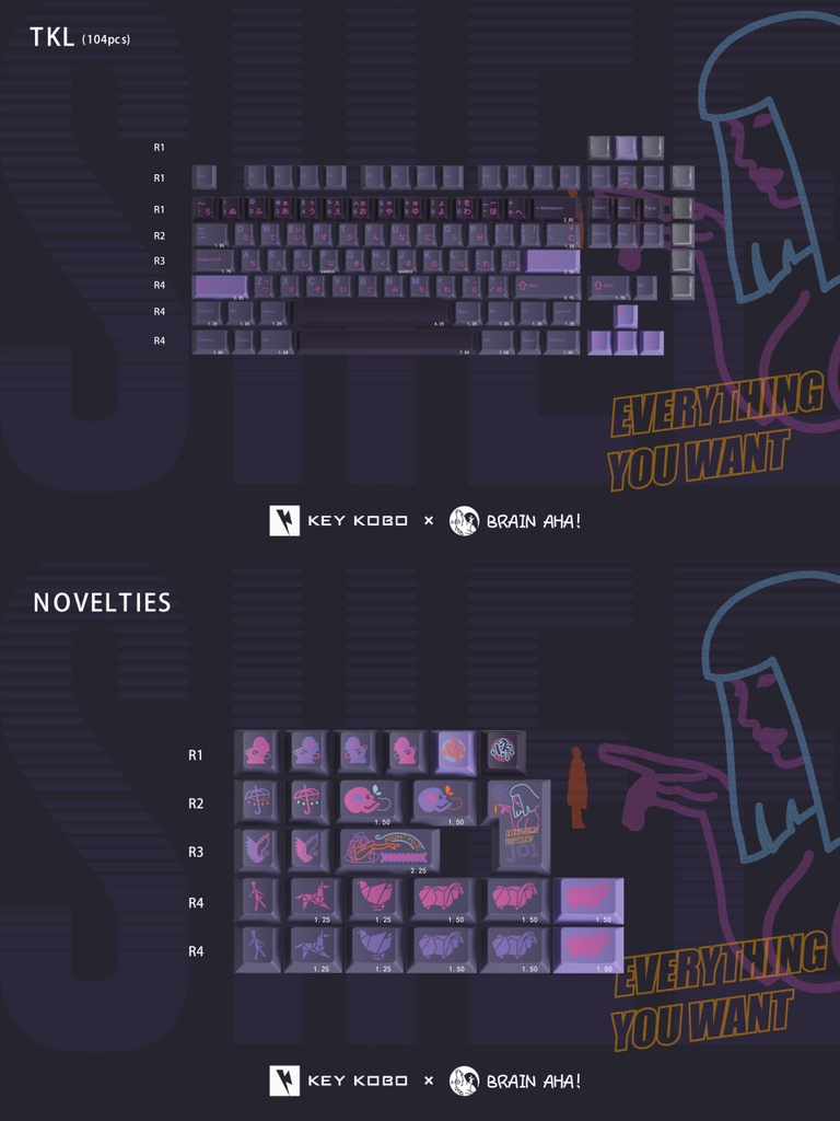 Bộ Keycap KeyKobo Shee (Cherry profile / ABS Double-shot)