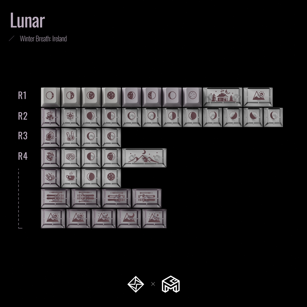 Bộ keycap GoMaster Winter Breath: Ireland (Cherry profile / PBT Dyesub)