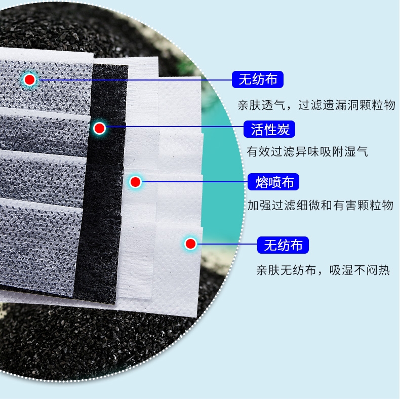 Khẩu trang Ams 4D carbon phẳng than hoạt tính dùng 1 lần chuẩn T/CTCA 7-2019 model:A601 (hộp 50 chiếc)