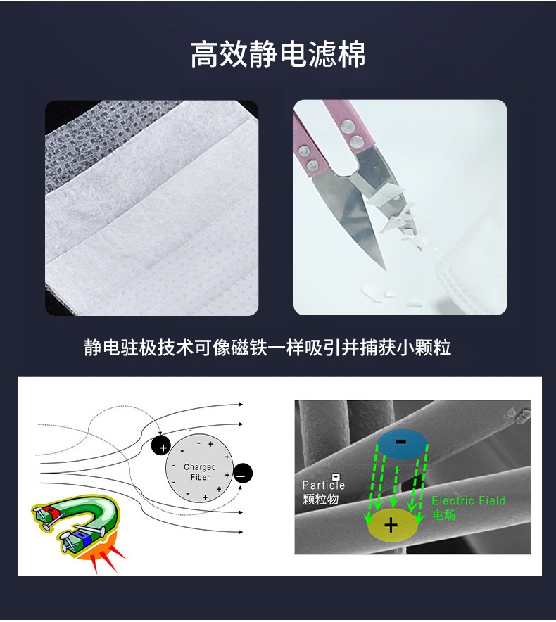 Khẩu trang KN95 5 lớp có van AMS , Màu Trắng, hiệu: AMS, model: A9501V, hộp 25 chiếc