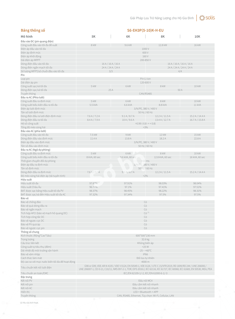 Biến tần Inverter Hybrid Solis S6-EH3P10K-H- EU