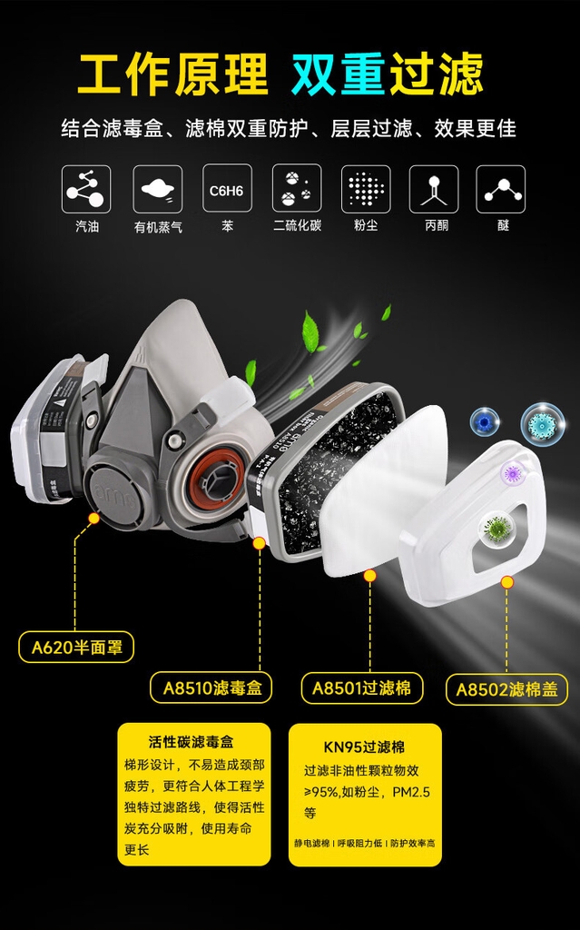 A620 반면체 방독 마스크 (AMS 브랜드, TPU 소재, 1개 개별 포장)