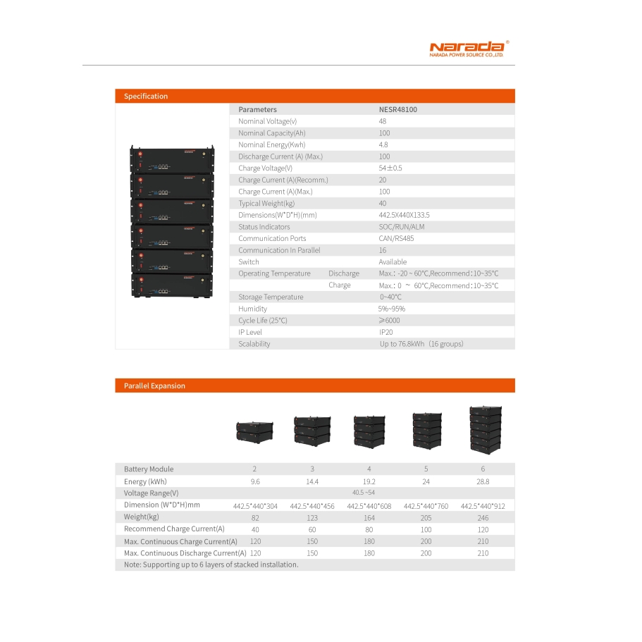 Pin lithium Narada 5KWp NESR48100