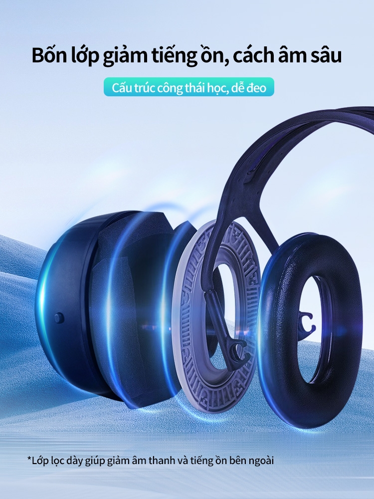 Chụp tai Ams 35dB model: x5a
