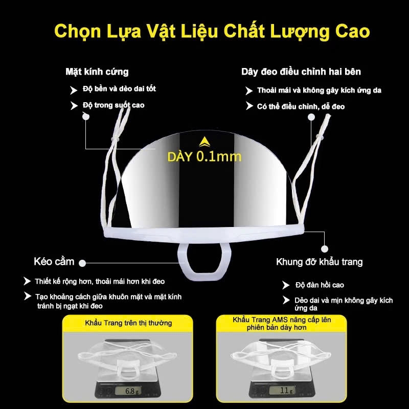 Khẩu trang Ams chắn giọt bắn dùng 1 lần model: 609 (Hộp 10 cái)