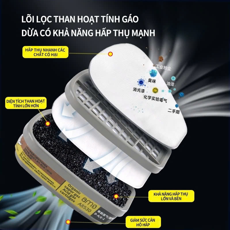 Phin lọc khí hỗn hợp Formaldehyde, VOC, bụi gỗ công nghiệp chuẩn CE2834 Model A8560 AMS