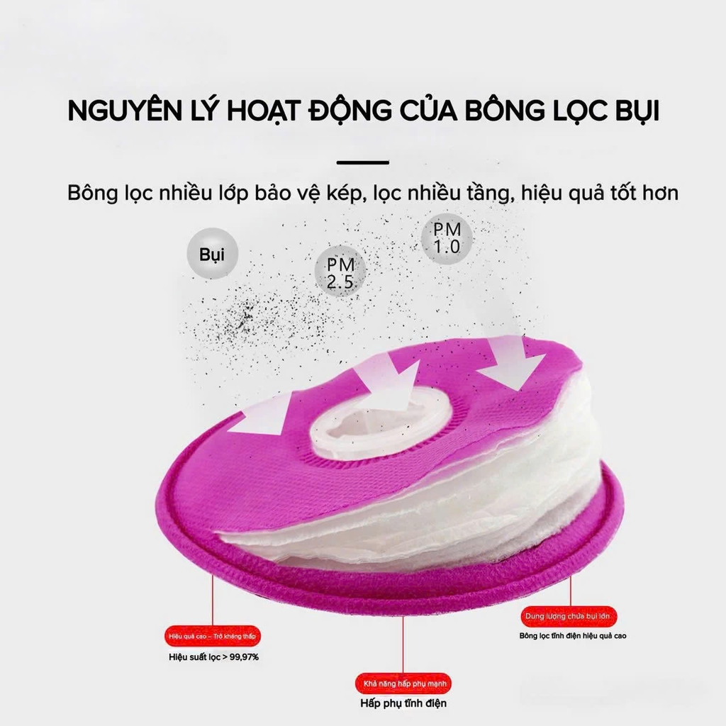 Bông lọc hàn xì model: 6290CN thương hiệu VIAN
