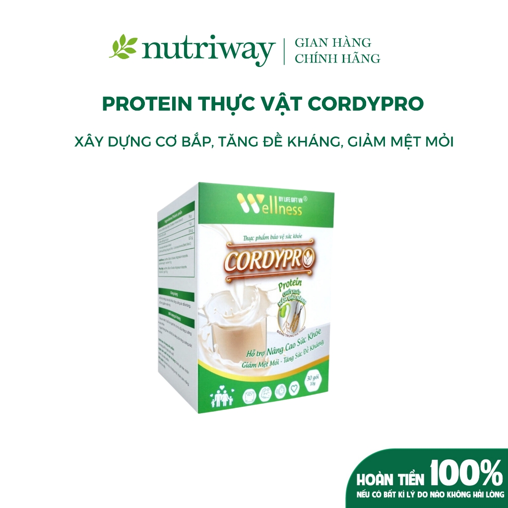 Combo Protein Thực Vật Cordypro, Cherry Extract Vitamin C, Wowmeal, Cần Tây Diệp Lục Nutriway Wellness Life Gift VN