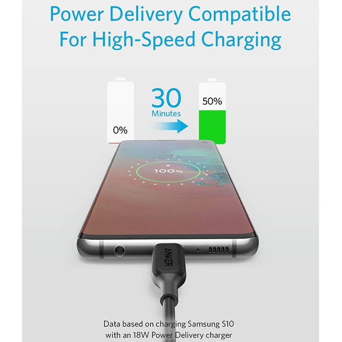 Anker PowerLine III USB-C to USB-C Gen 2 Cable 1FT/0.3M - Black A8852