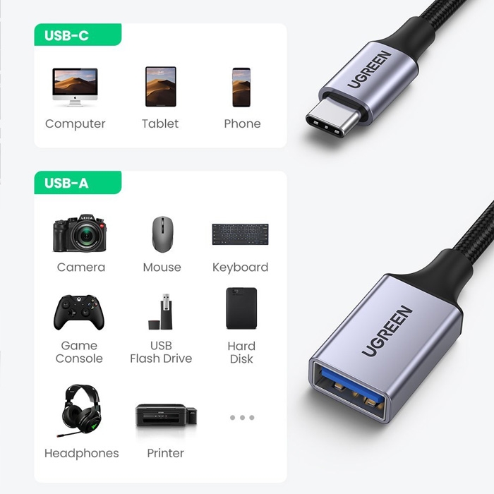 Ugreen USB-C to USB 3.0 OTG Cable 70889