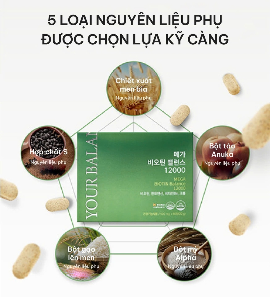 Hộp 60 Viên Uống Mega Biotin Balance 12000 Liệu Trình 2 Tháng