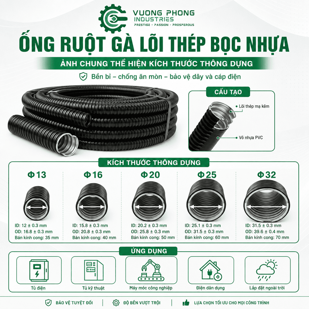 ỐNG RUỘT GÀ LÕI THÉP BỌC NHỰA PVC – ỐNG LUỒN DÂY ĐIỆN PHI 13–32 – BỀN BỈ, LINH HOẠT, CHỐNG ĂN MÒN