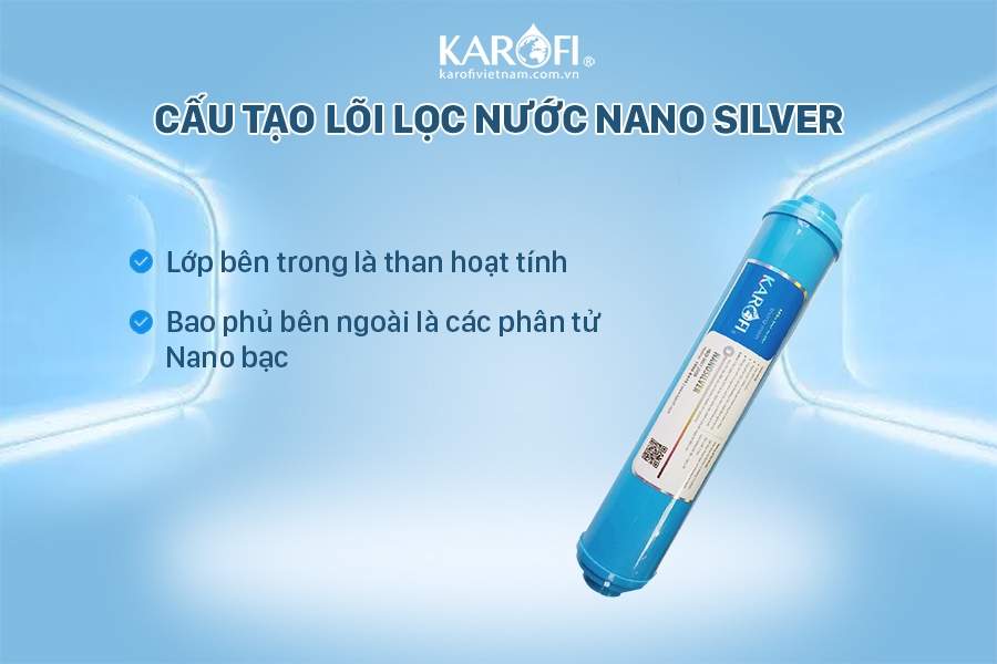 Lõi lọc Nano Silver Karofi